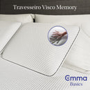 [Compre 1 leve 4] Travesseiros Memory Visco Emma Basics - Tecnologia NASA desenvolvida na Alemanha
