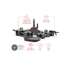 Jogo de Panelas Antiaderente Ceramic Life Smart Plus 8 peças